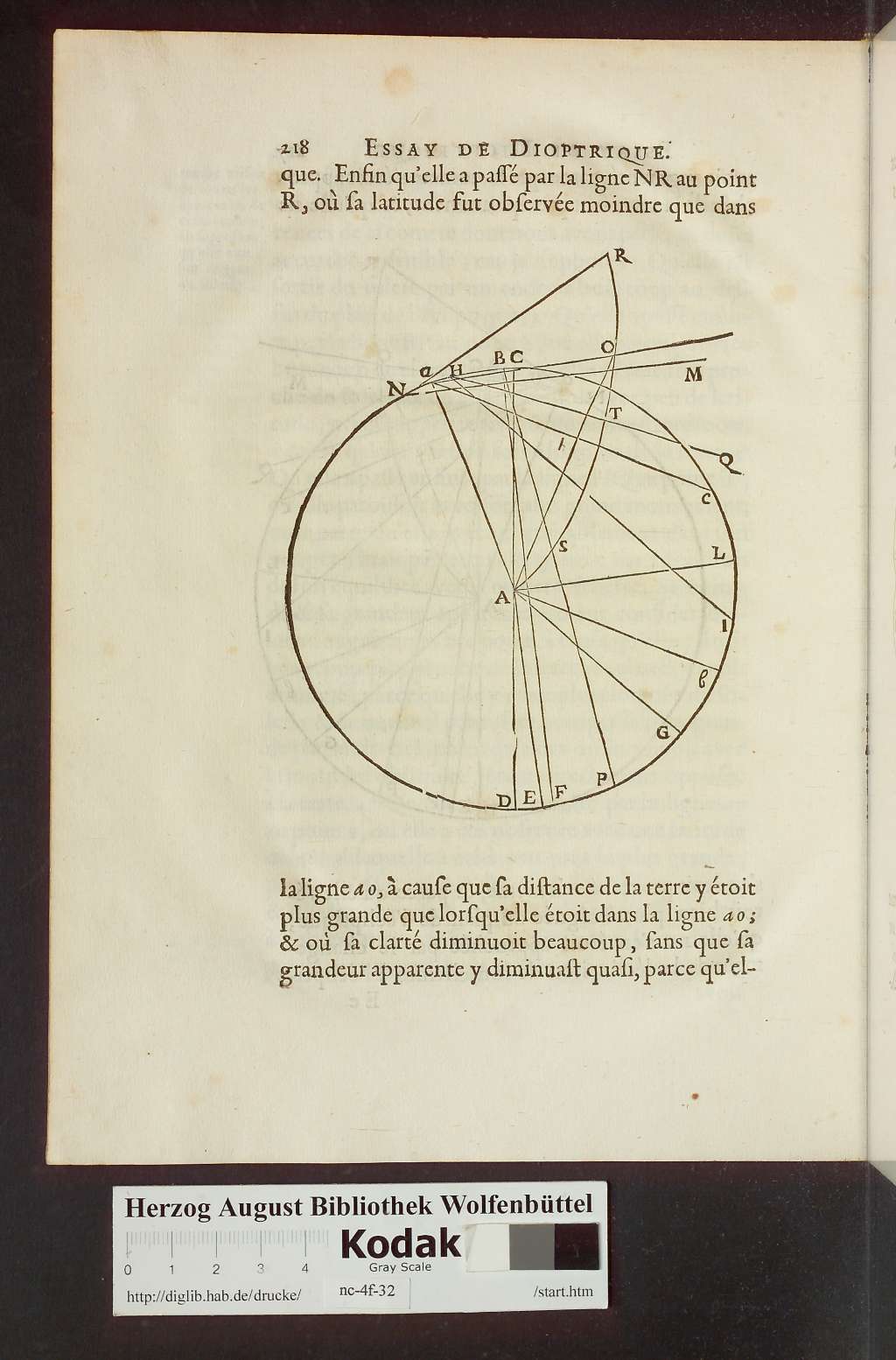 http://diglib.hab.de/drucke/nc-4f-32/00248.jpg