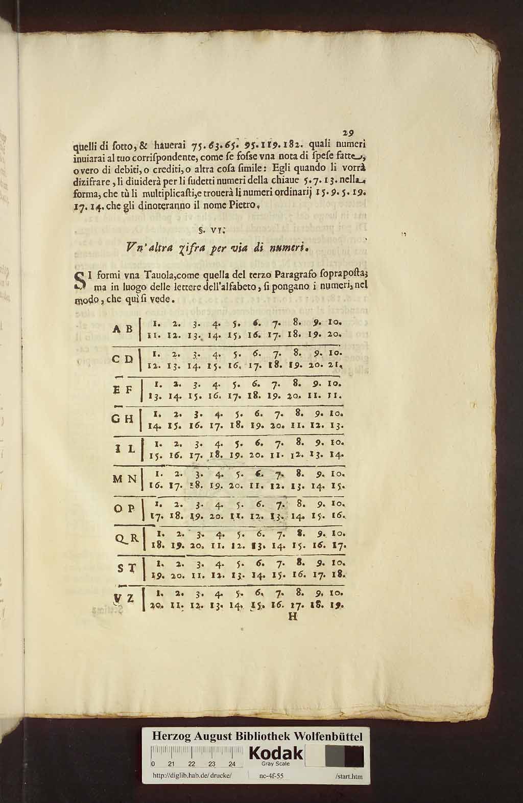 http://diglib.hab.de/drucke/nc-4f-55/00041.jpg