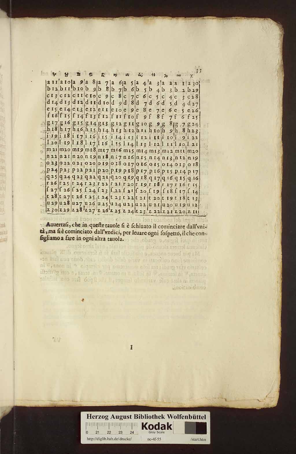 http://diglib.hab.de/drucke/nc-4f-55/00045.jpg