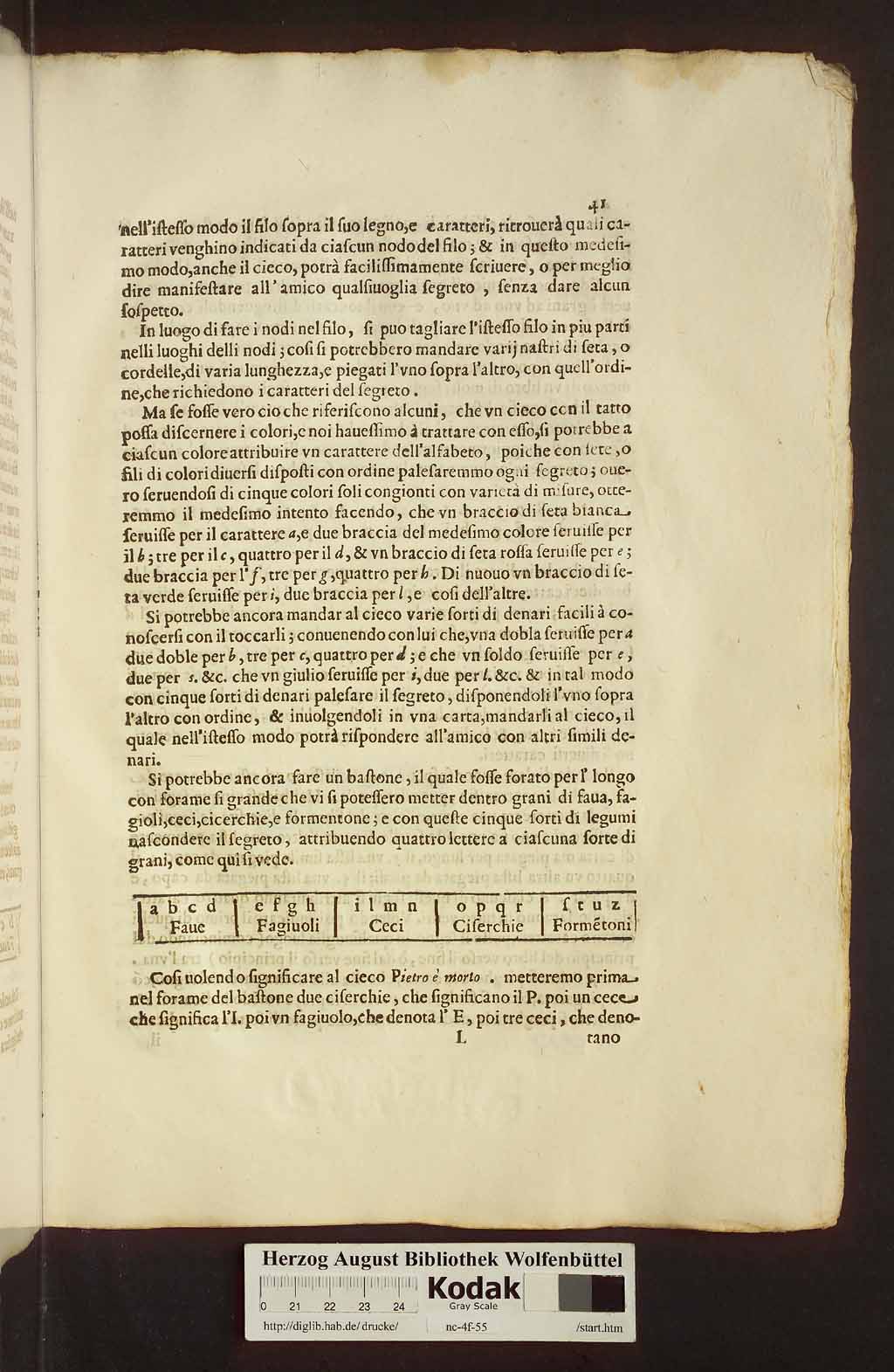 http://diglib.hab.de/drucke/nc-4f-55/00053.jpg