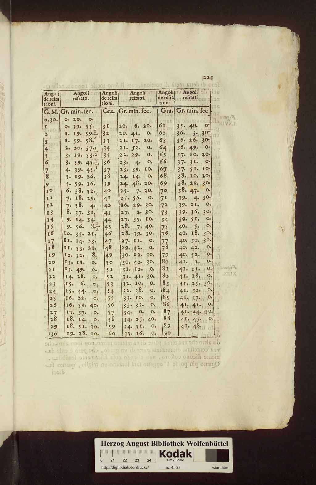http://diglib.hab.de/drucke/nc-4f-55/00235.jpg