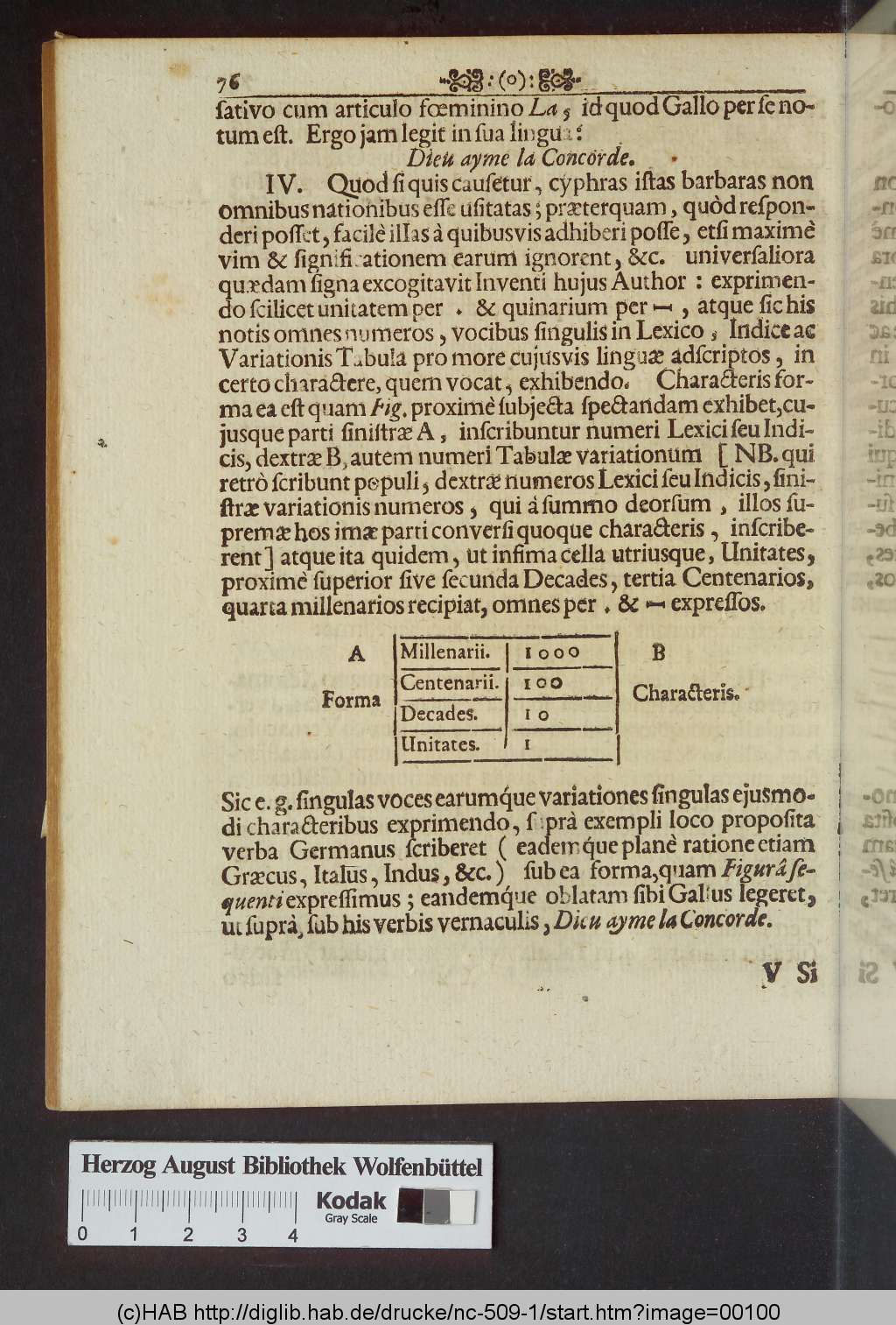 http://diglib.hab.de/drucke/nc-509-1/00100.jpg