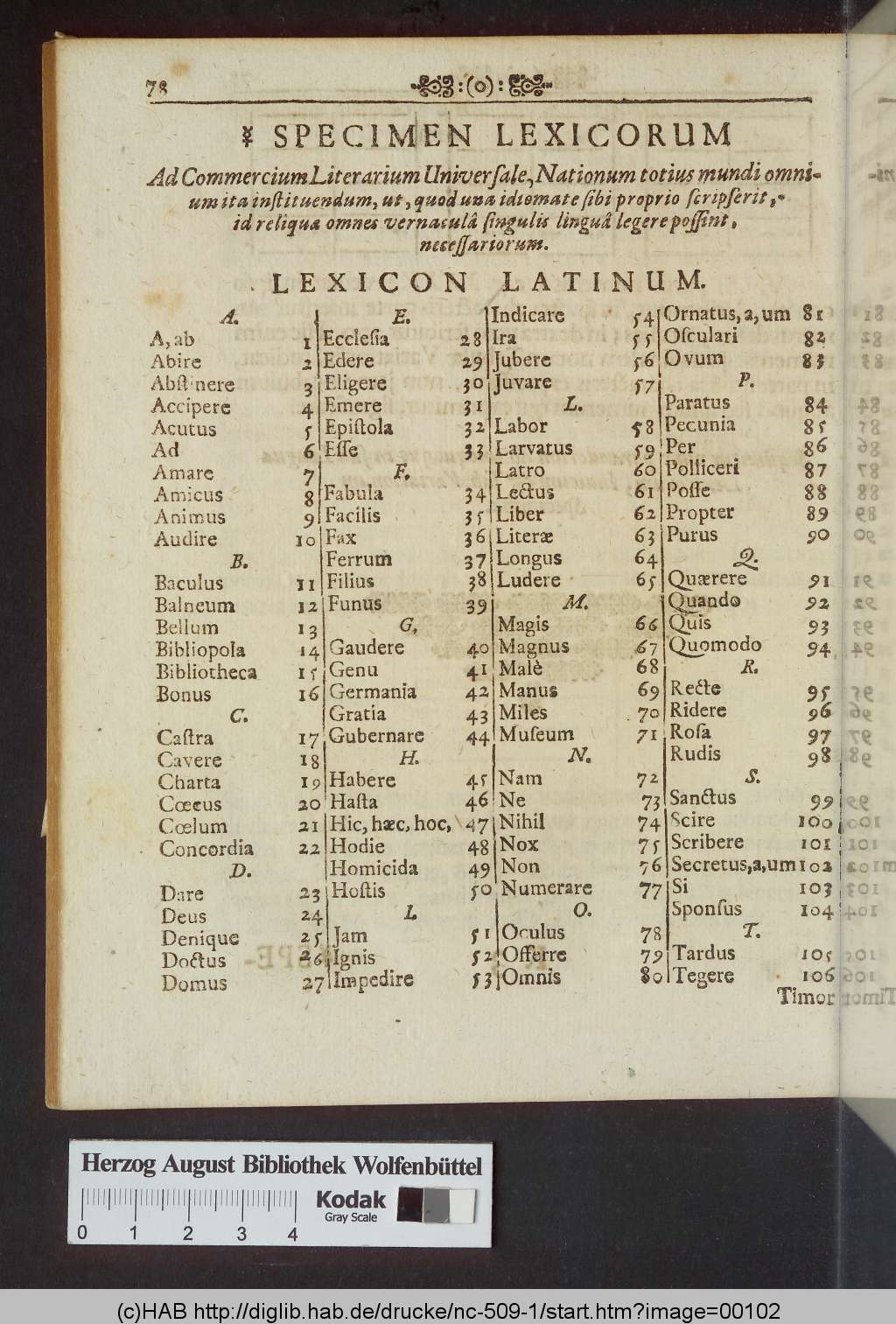 http://diglib.hab.de/drucke/nc-509-1/00102.jpg