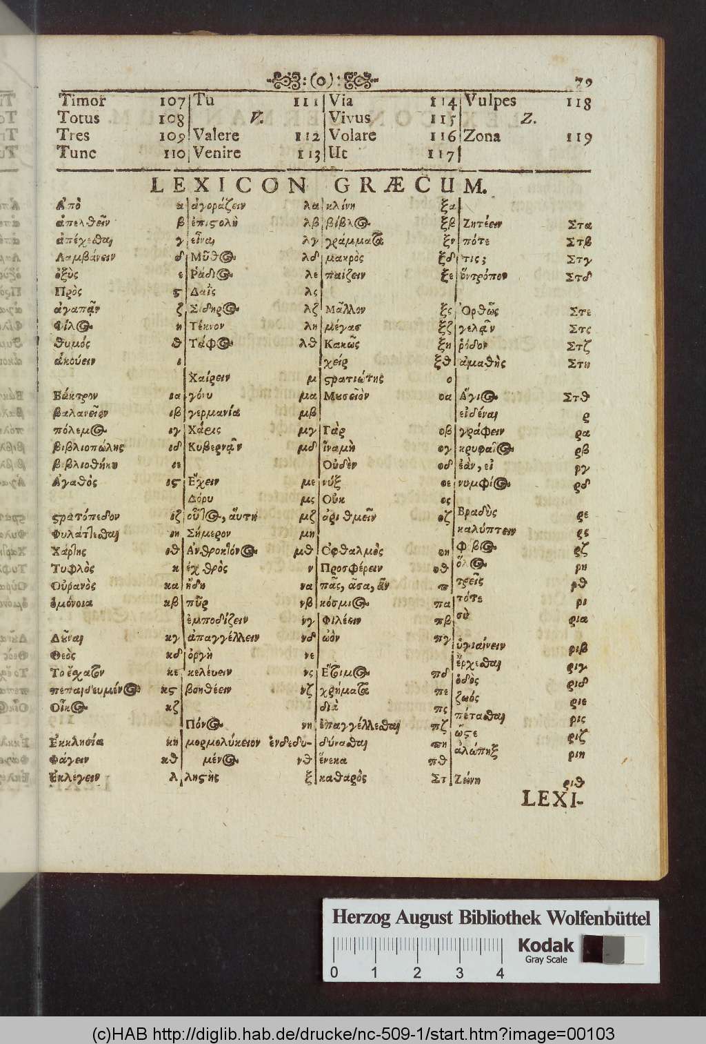http://diglib.hab.de/drucke/nc-509-1/00103.jpg