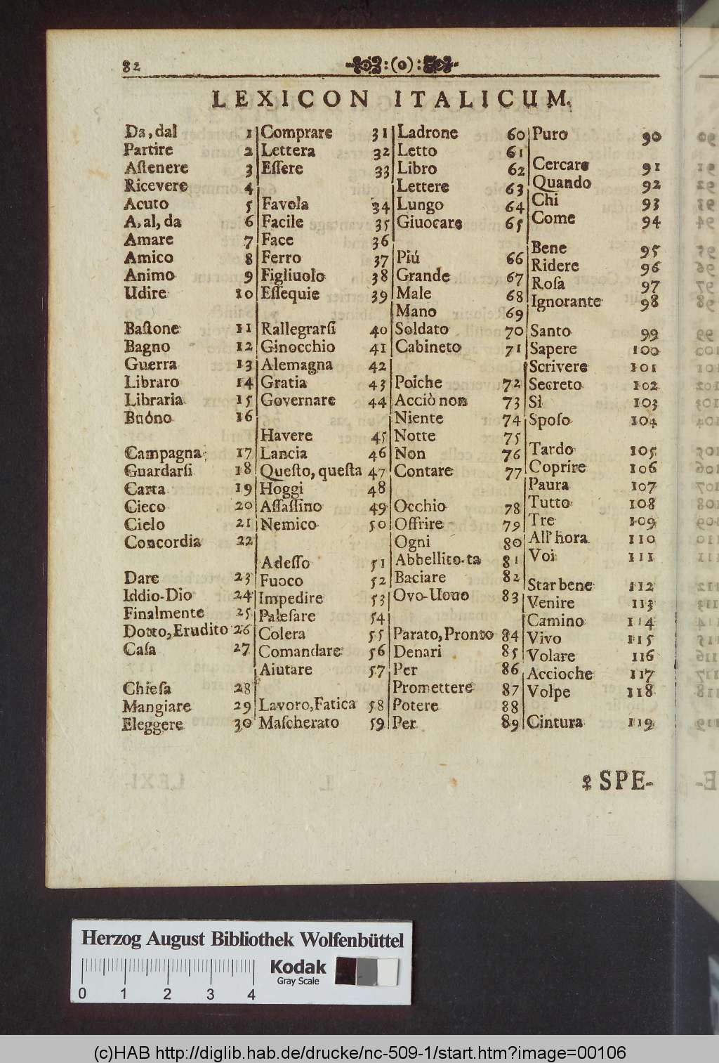 http://diglib.hab.de/drucke/nc-509-1/00106.jpg