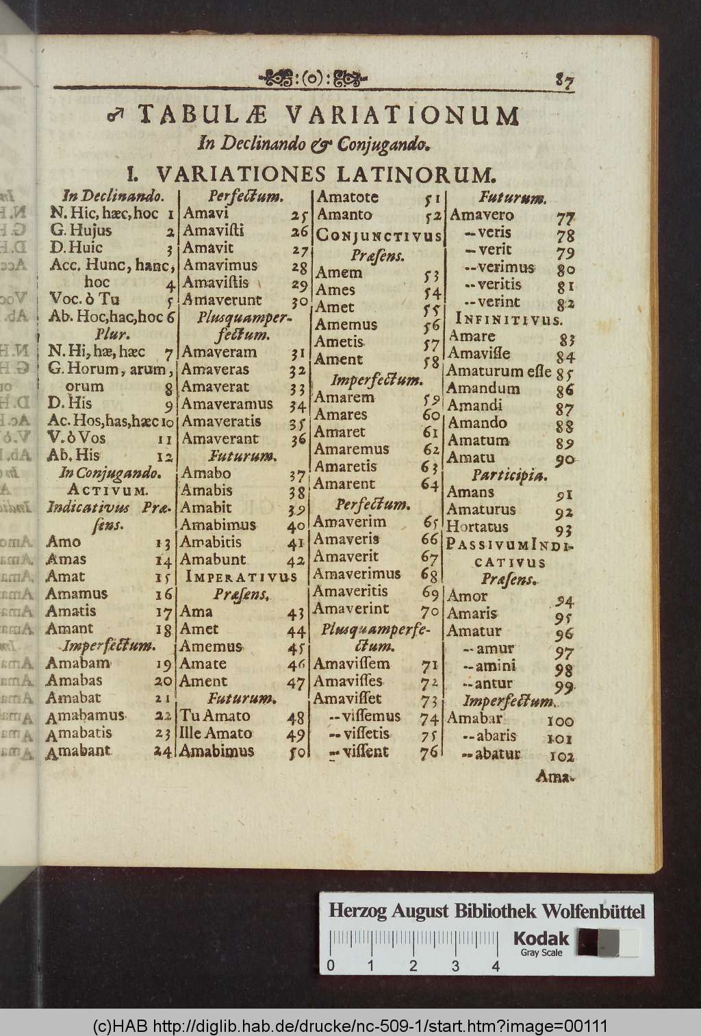 http://diglib.hab.de/drucke/nc-509-1/00111.jpg