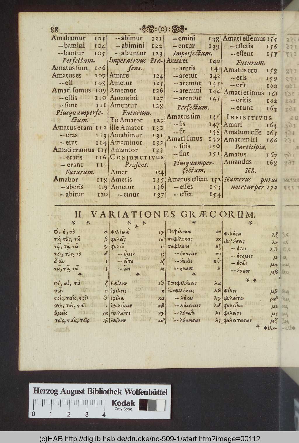 http://diglib.hab.de/drucke/nc-509-1/00112.jpg