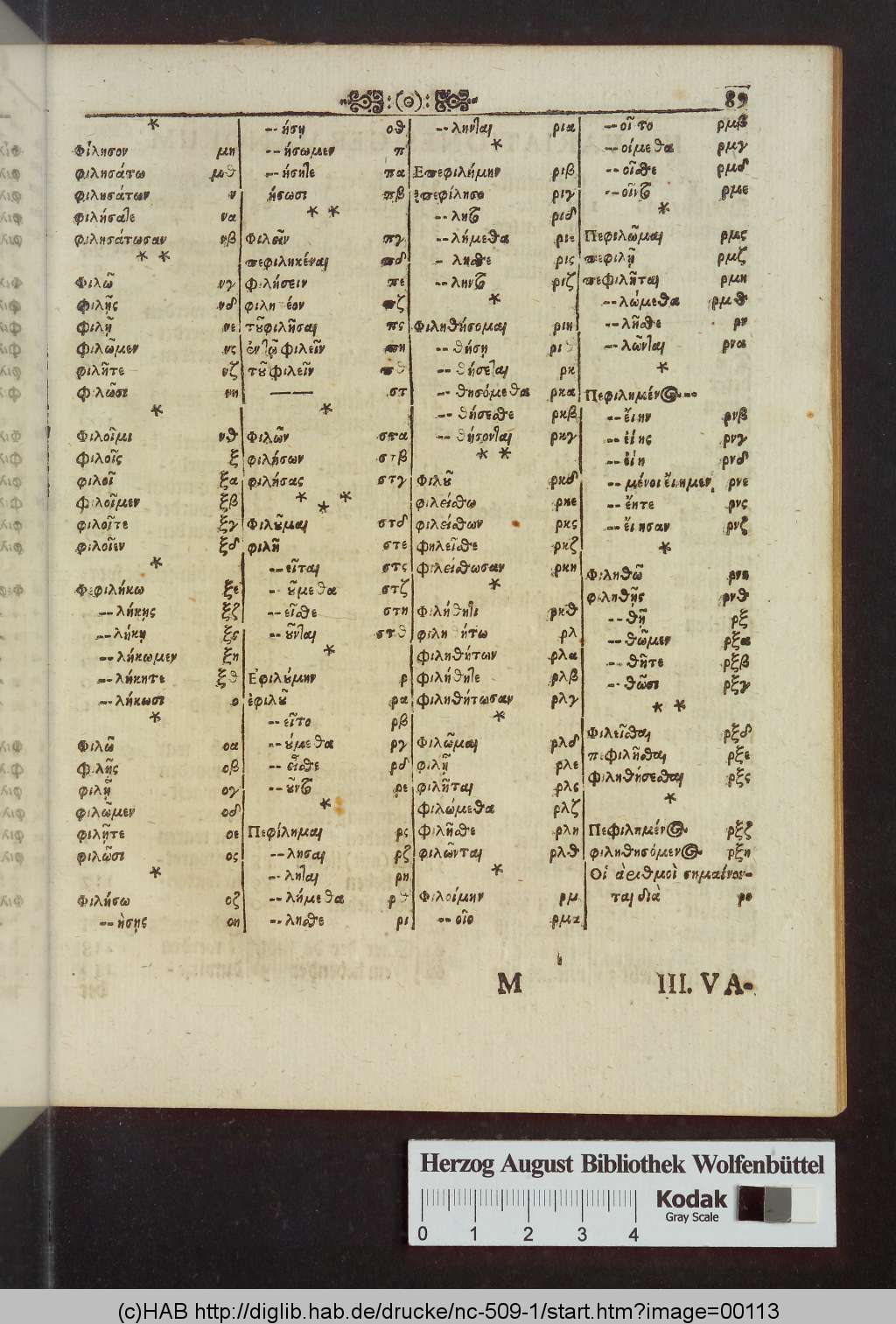 http://diglib.hab.de/drucke/nc-509-1/00113.jpg