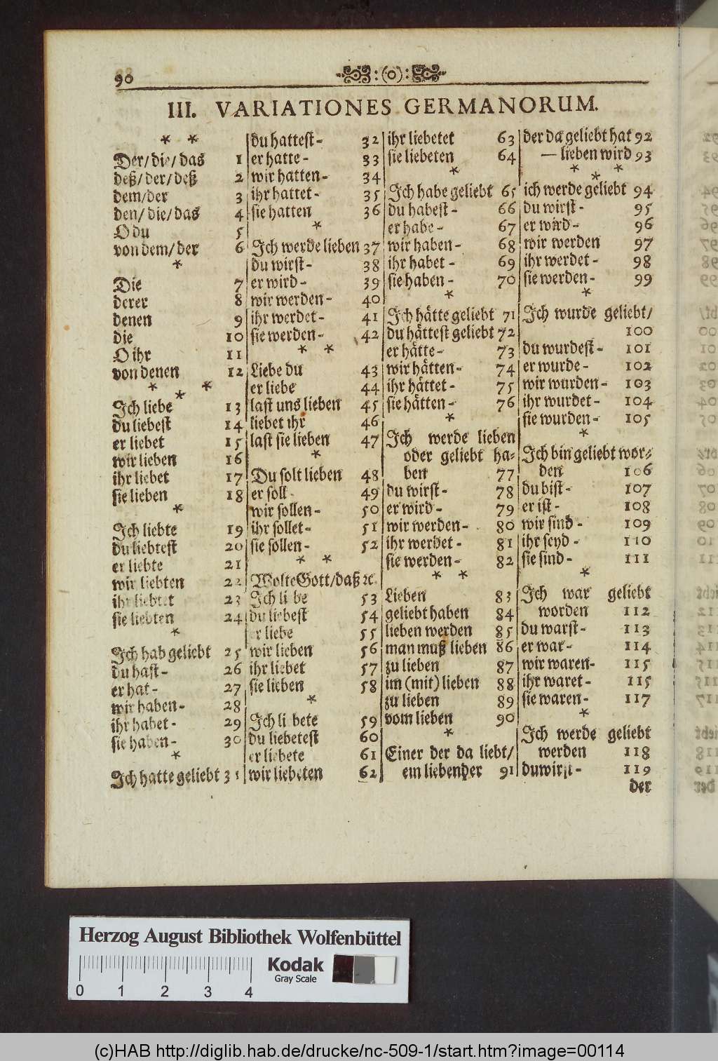 http://diglib.hab.de/drucke/nc-509-1/00114.jpg