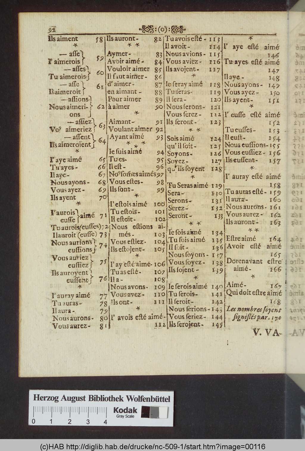 http://diglib.hab.de/drucke/nc-509-1/00116.jpg