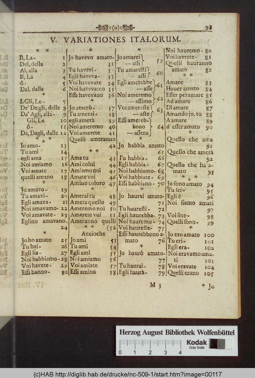 http://diglib.hab.de/drucke/nc-509-1/00117.jpg