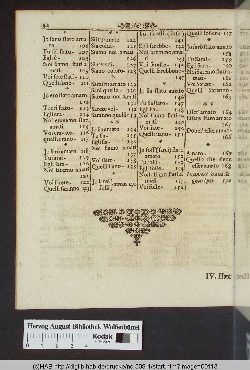 http://diglib.hab.de/drucke/nc-509-1/00118.jpg