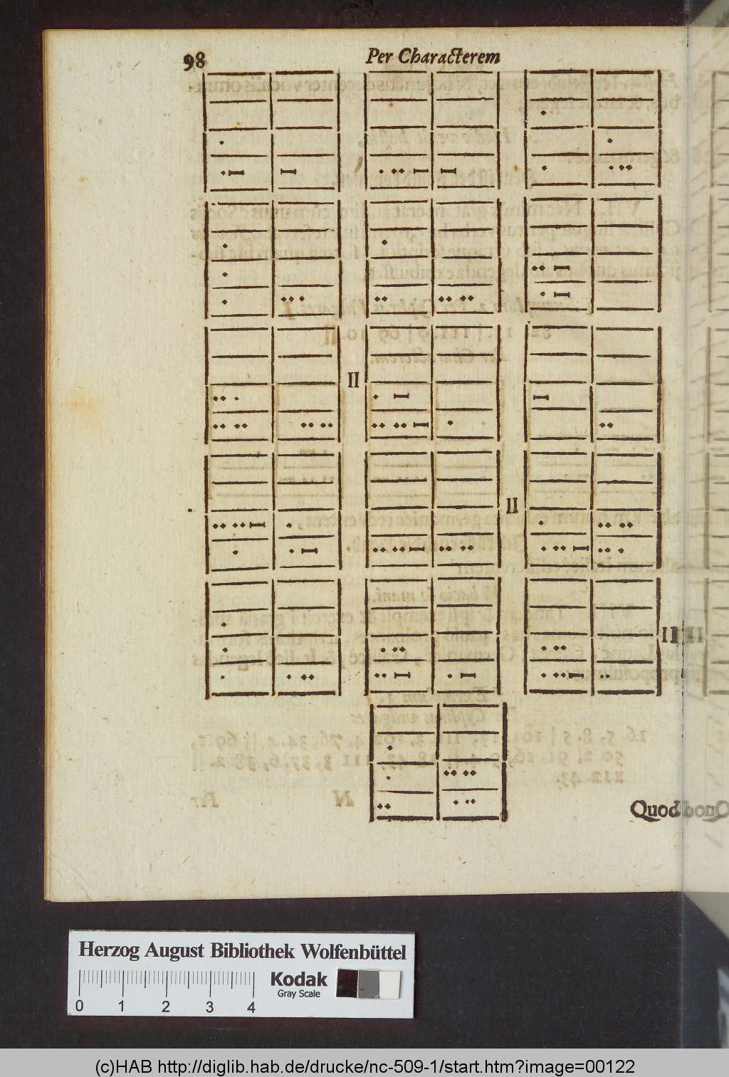 http://diglib.hab.de/drucke/nc-509-1/00122.jpg