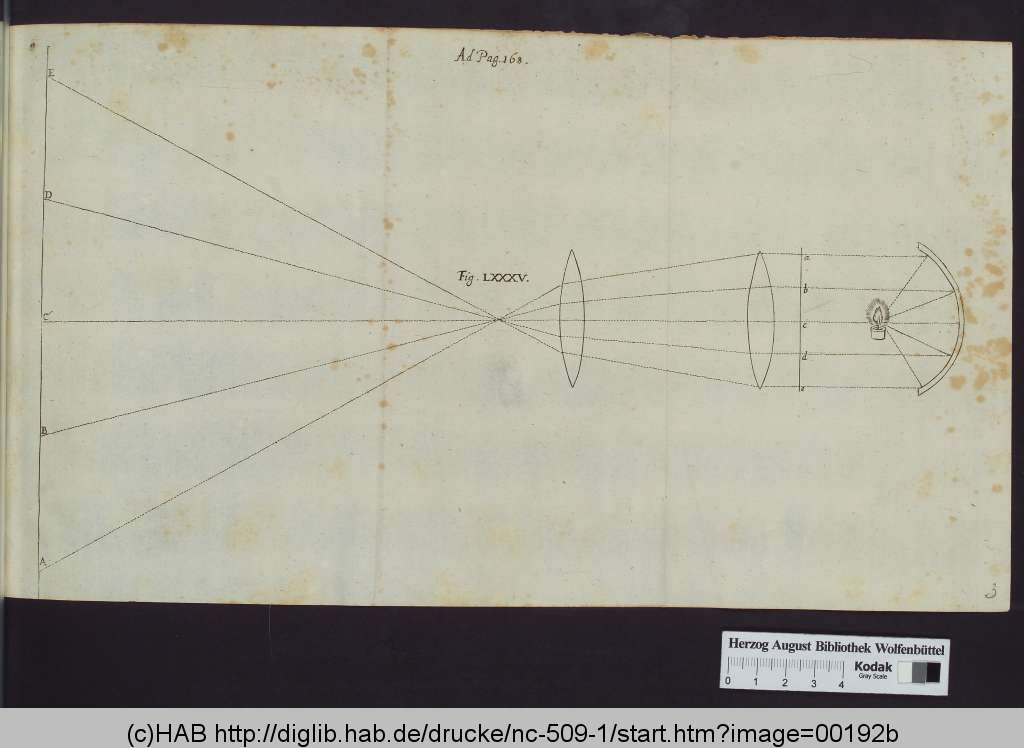 http://diglib.hab.de/drucke/nc-509-1/00192b.jpg