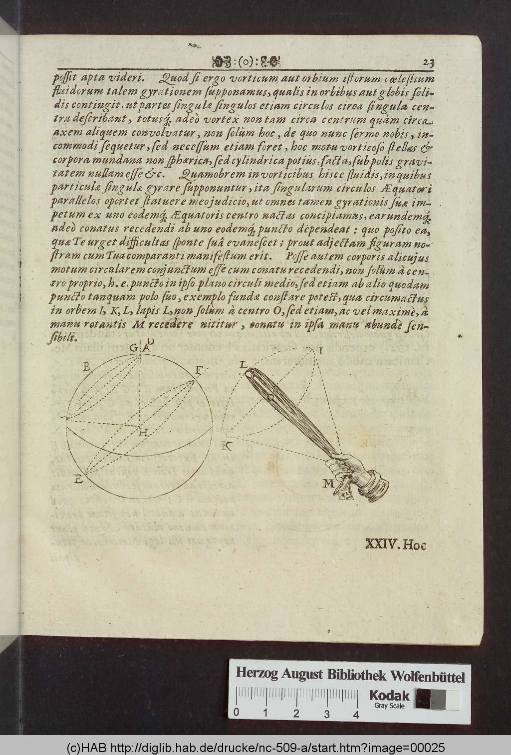http://diglib.hab.de/drucke/nc-509-a/00025.jpg