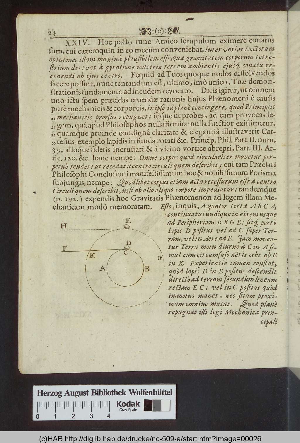 http://diglib.hab.de/drucke/nc-509-a/00026.jpg
