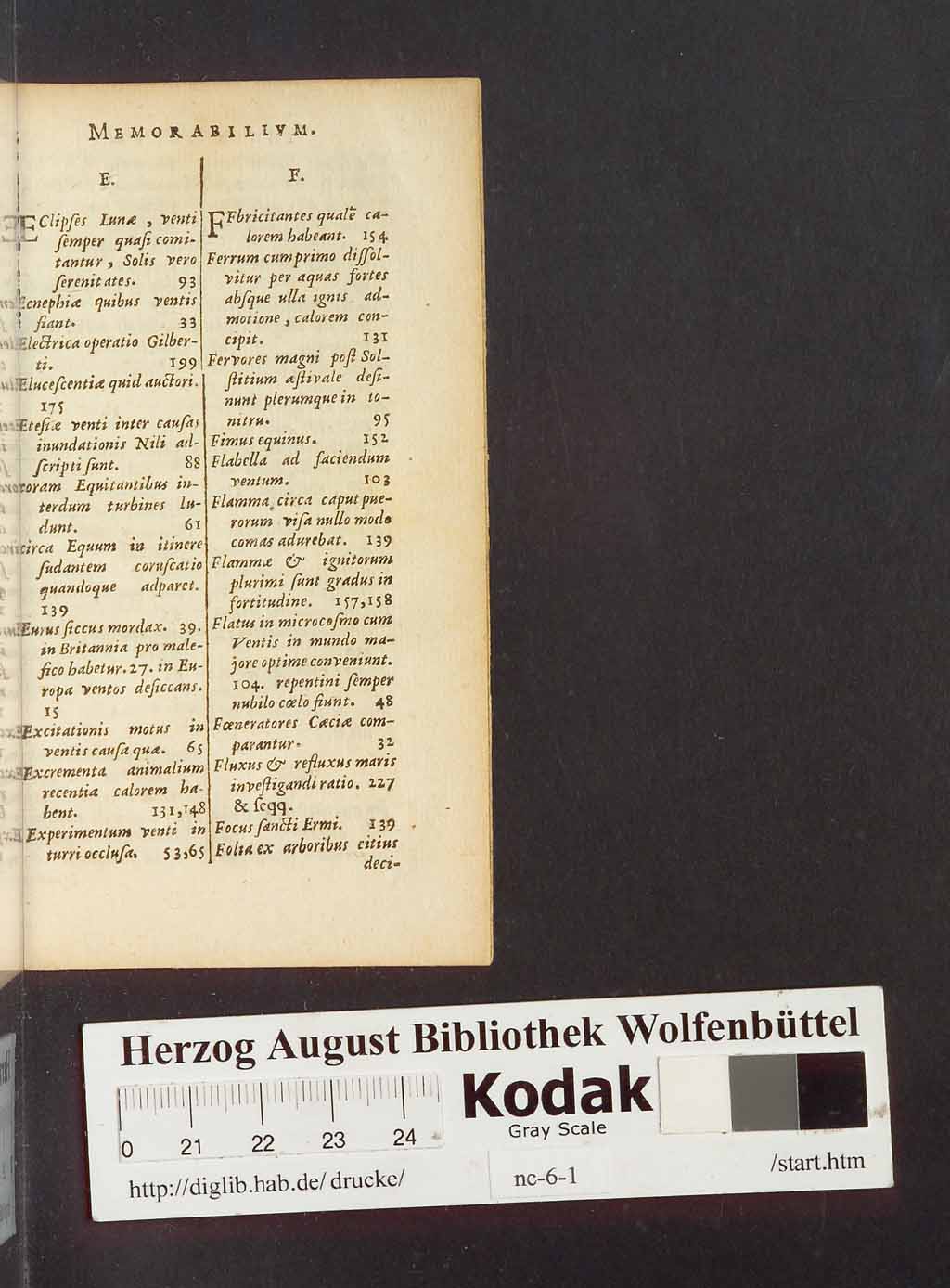 http://diglib.hab.de/drucke/nc-6-1/00261.jpg