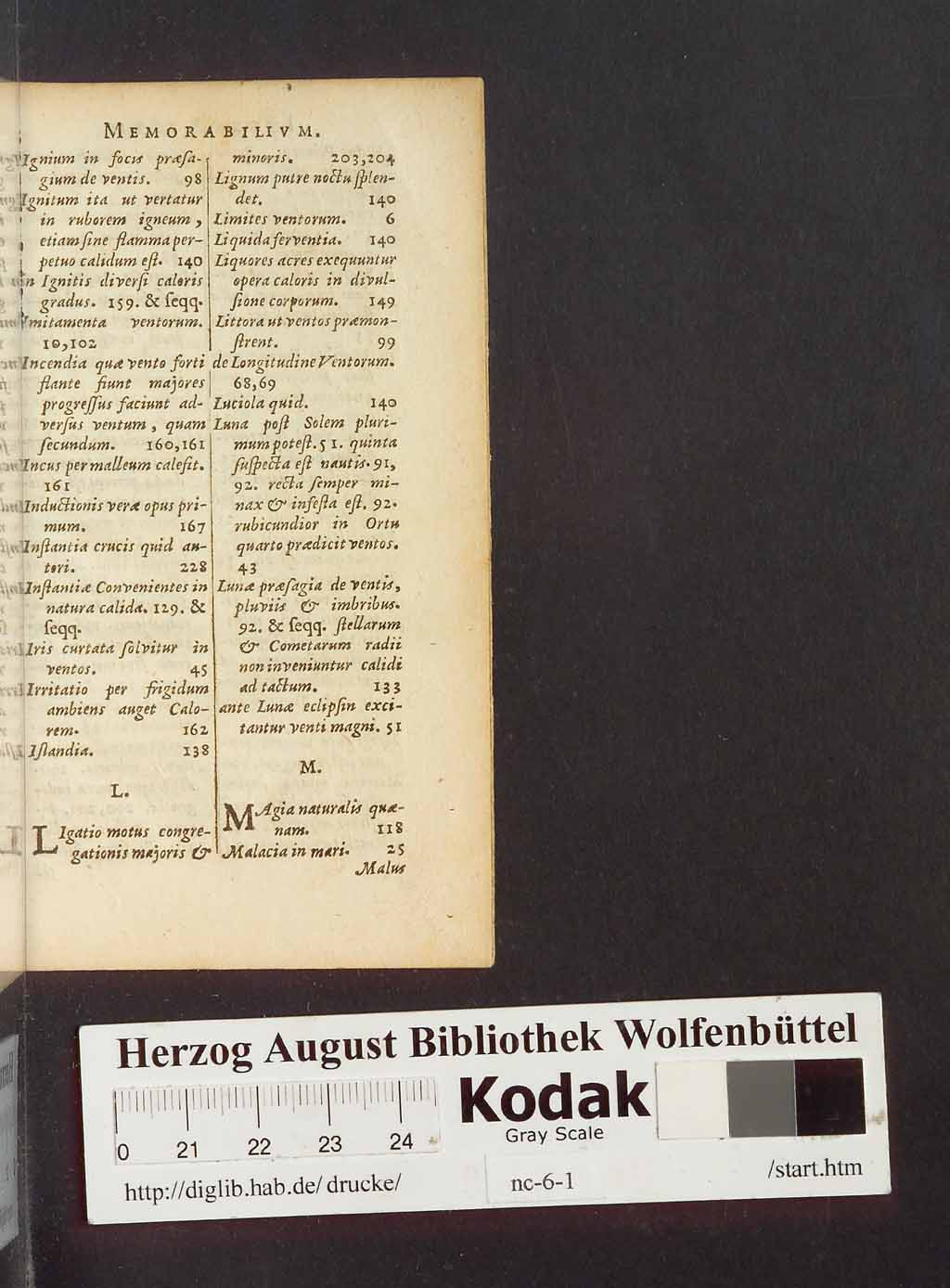 http://diglib.hab.de/drucke/nc-6-1/00263.jpg