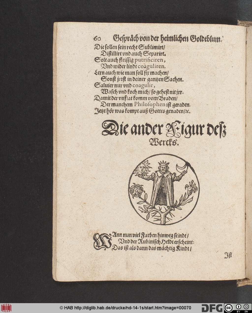 http://diglib.hab.de/drucke/nd-14-1s/00070.jpg