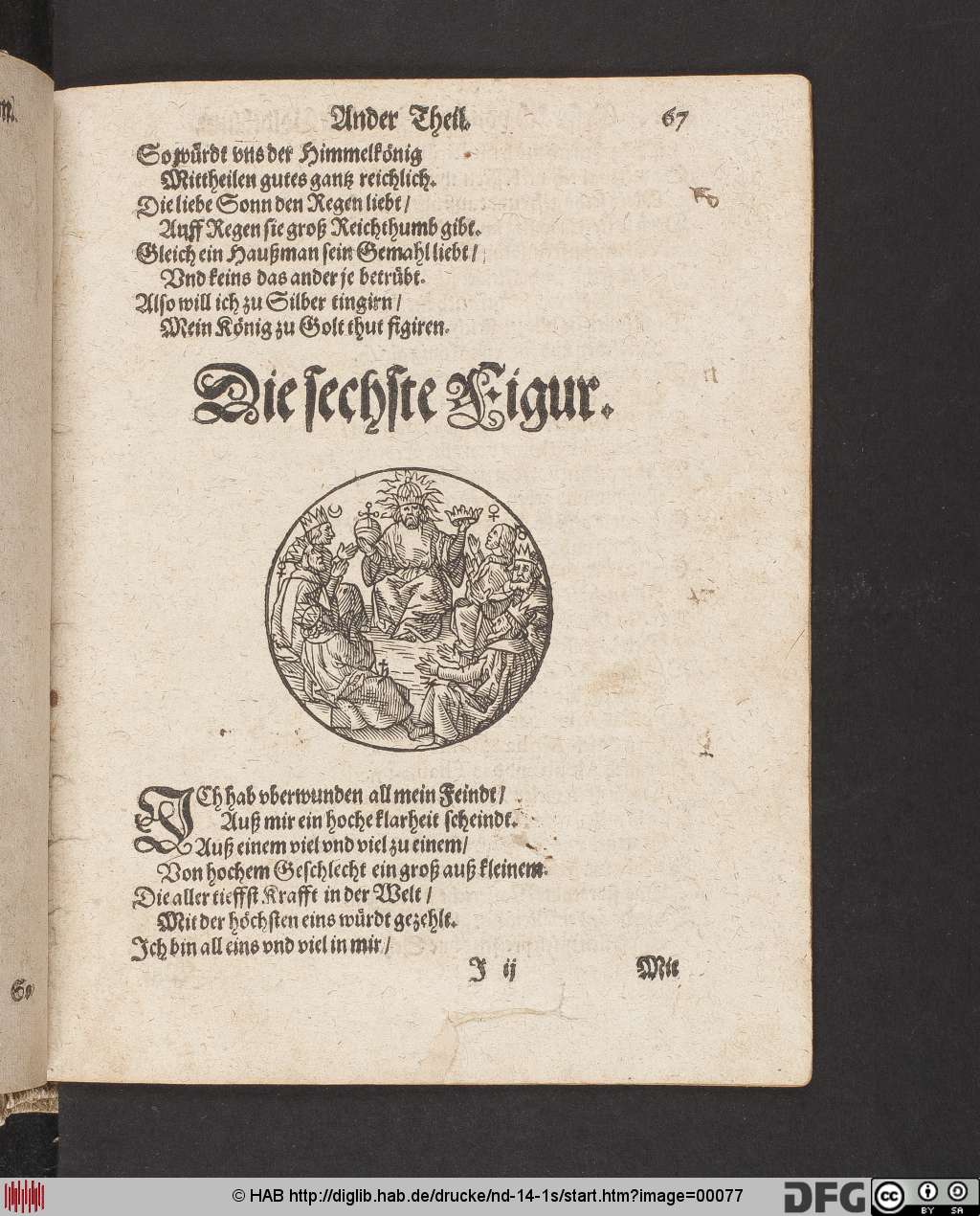 http://diglib.hab.de/drucke/nd-14-1s/00077.jpg