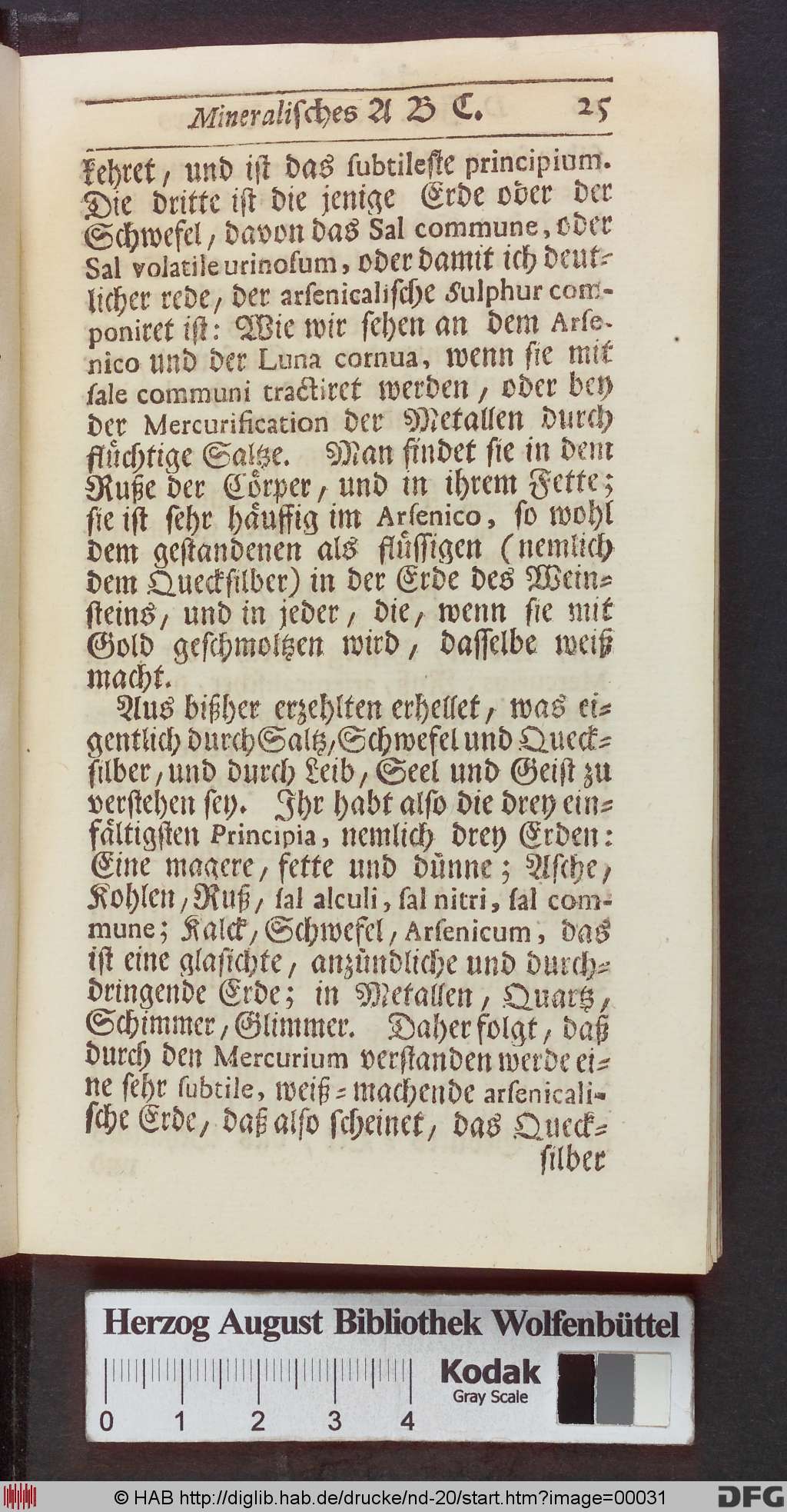 http://diglib.hab.de/drucke/nd-20/00031.jpg