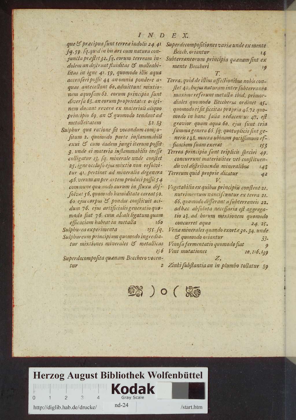 http://diglib.hab.de/drucke/nd-24/00716.jpg