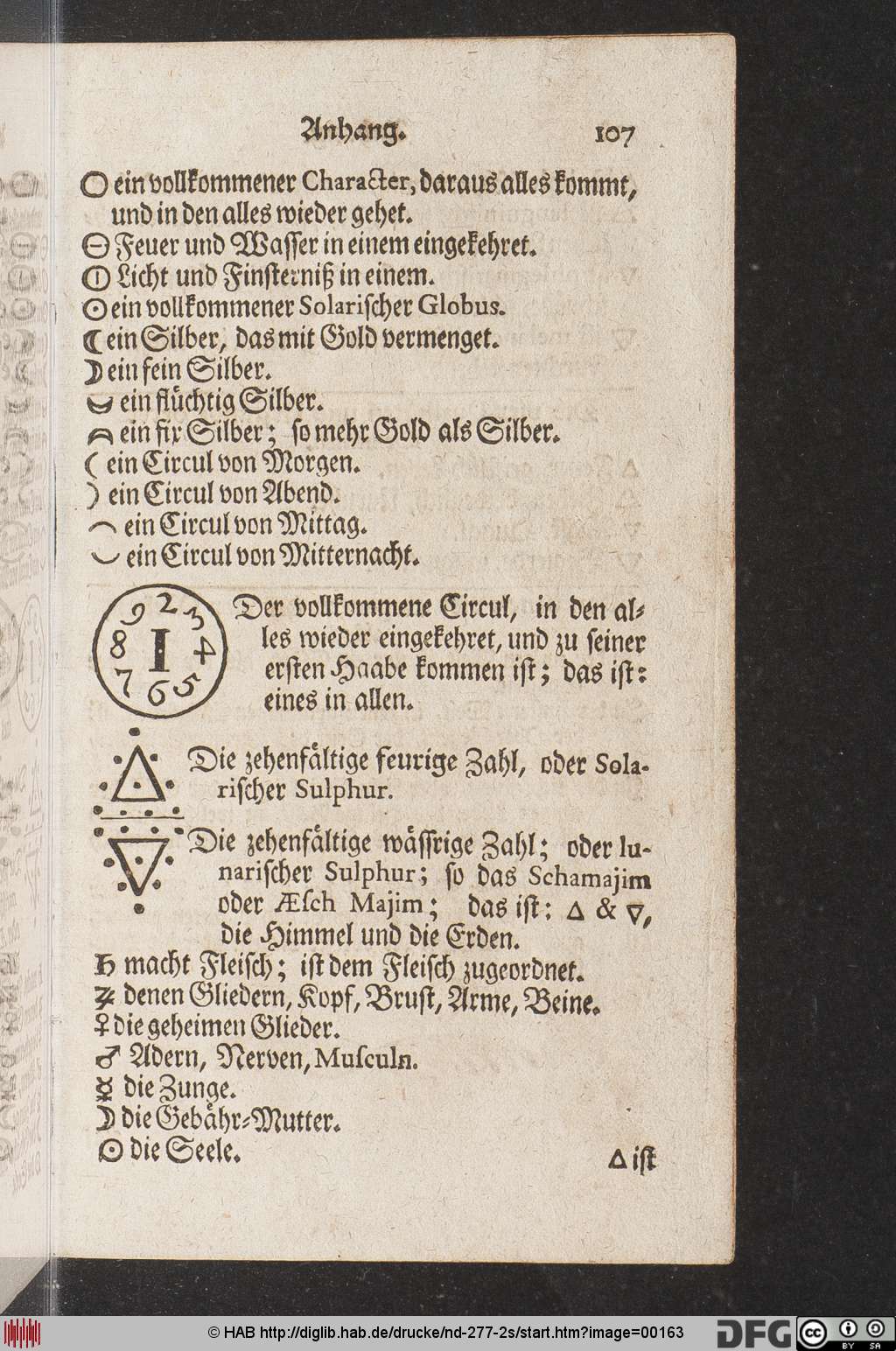 http://diglib.hab.de/drucke/nd-277-2s/00163.jpg