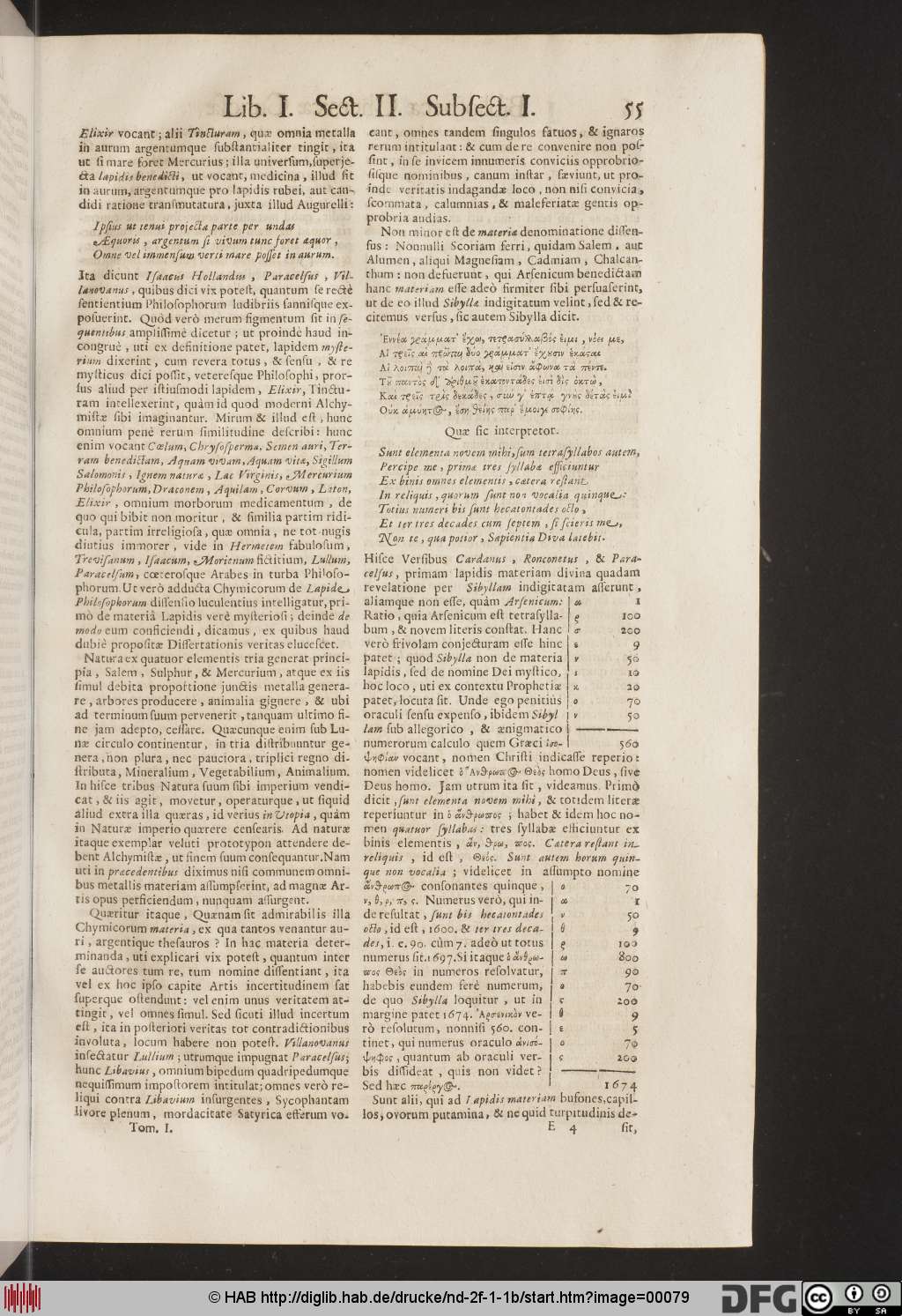 http://diglib.hab.de/drucke/nd-2f-1-1b/00079.jpg