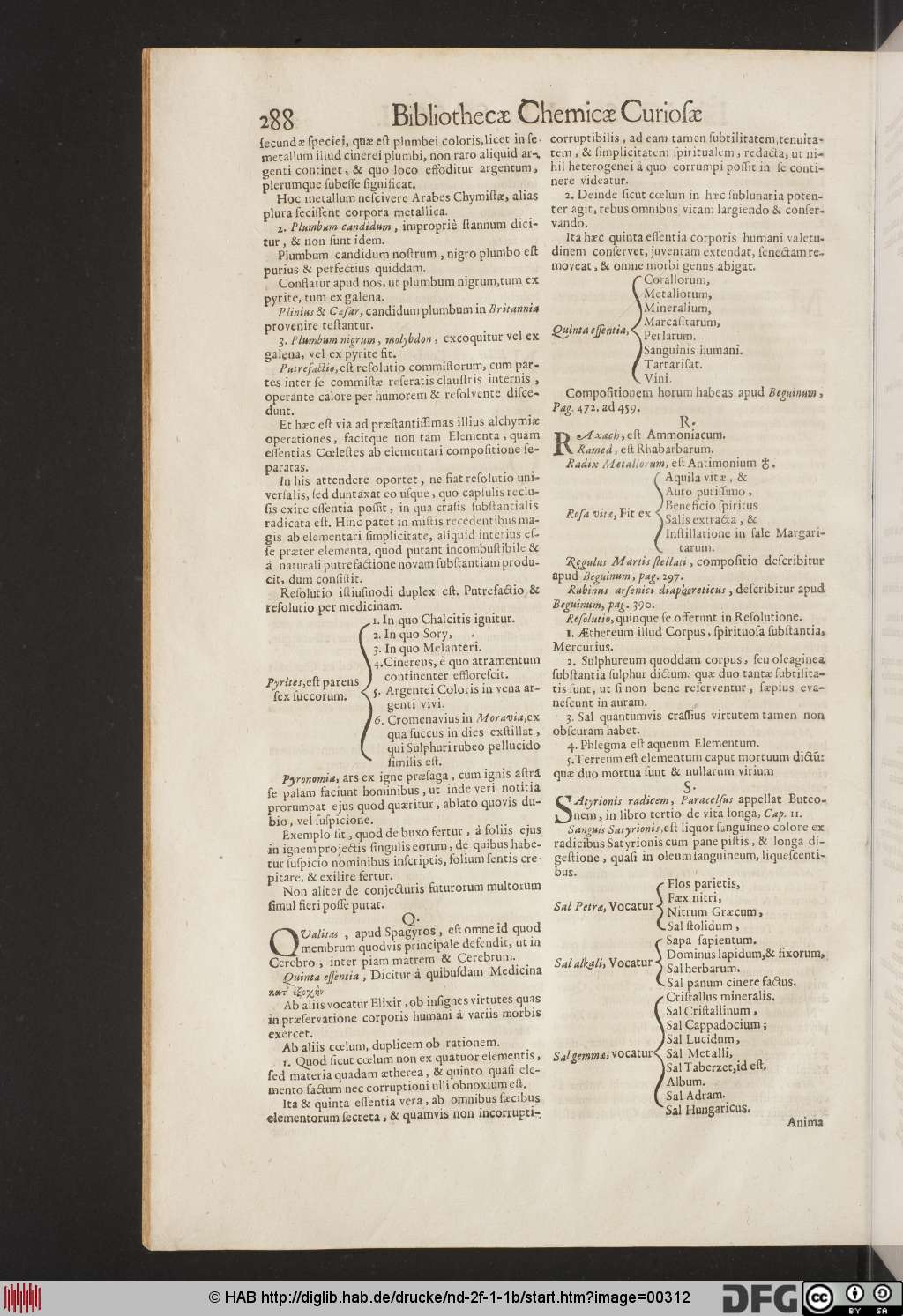 http://diglib.hab.de/drucke/nd-2f-1-1b/00312.jpg