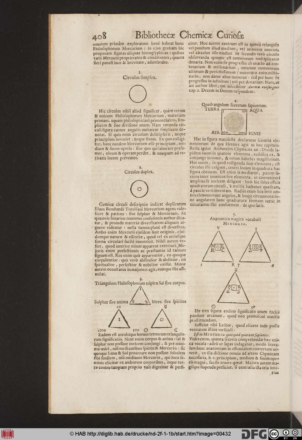 http://diglib.hab.de/drucke/nd-2f-1-1b/00432.jpg