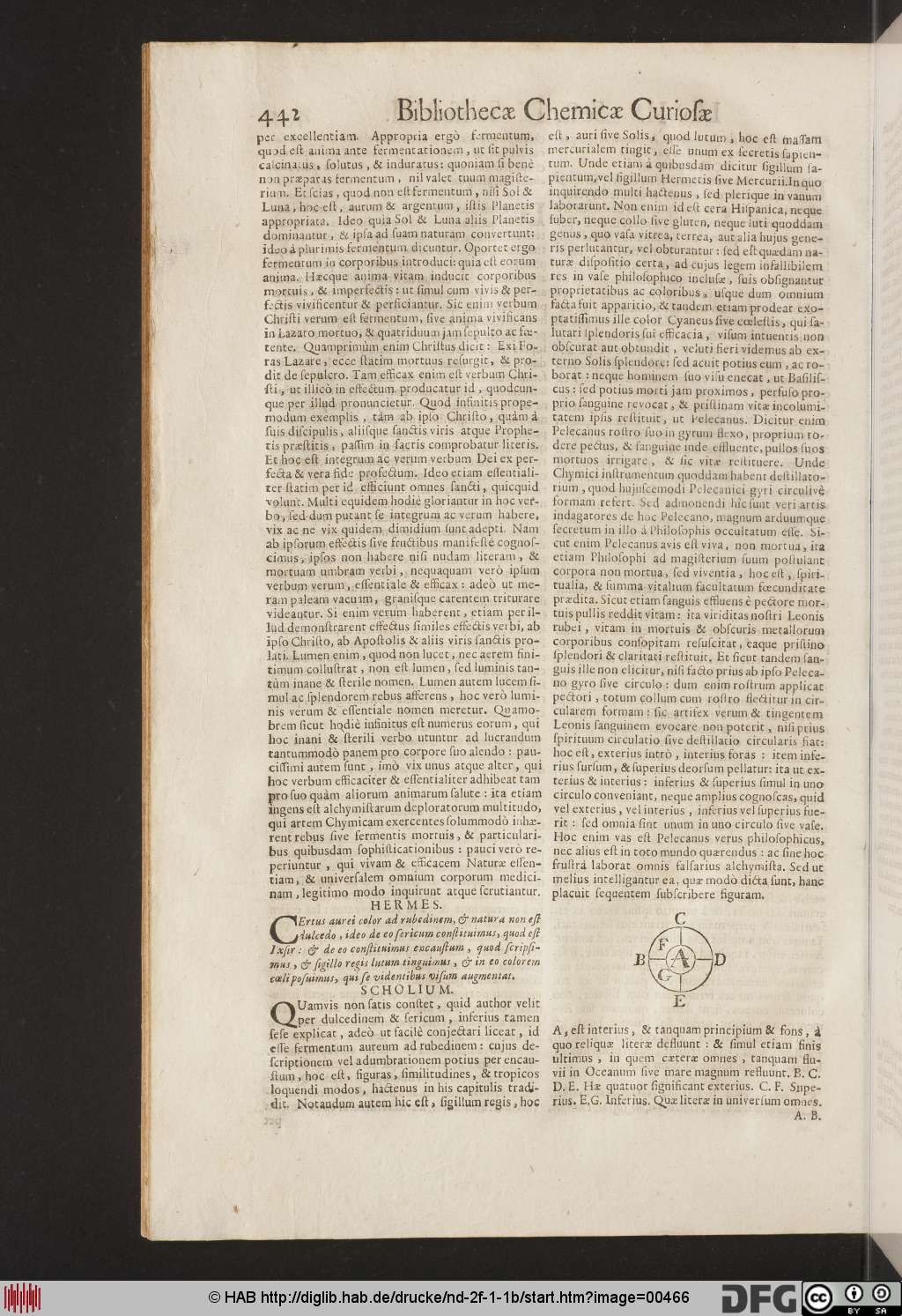 http://diglib.hab.de/drucke/nd-2f-1-1b/00466.jpg