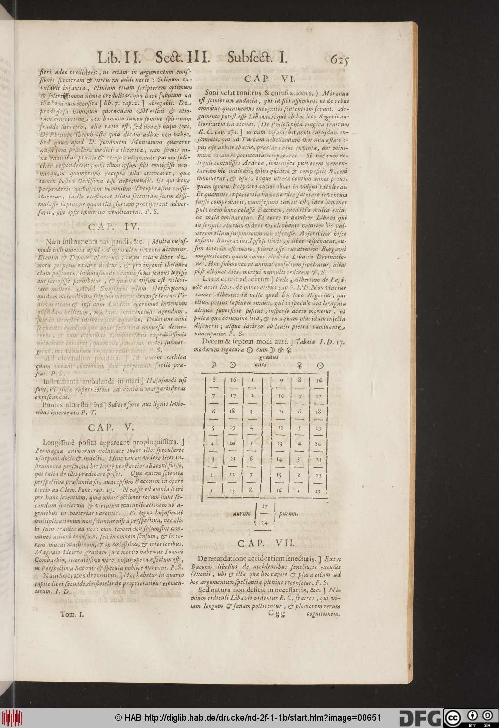 http://diglib.hab.de/drucke/nd-2f-1-1b/00651.jpg