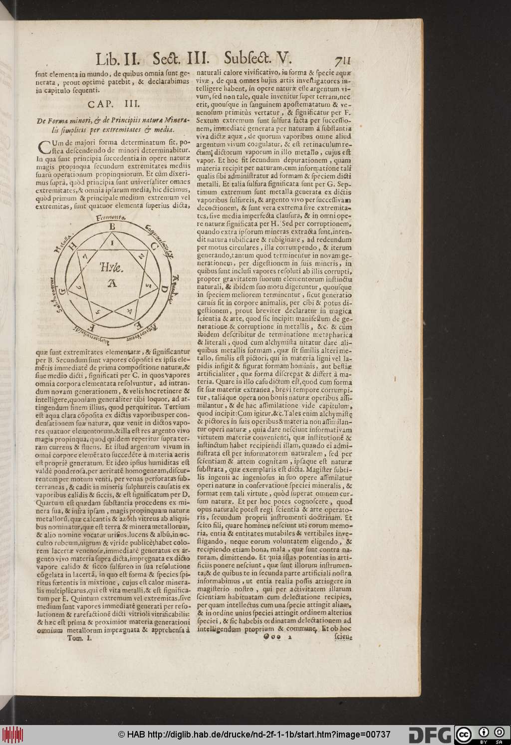 http://diglib.hab.de/drucke/nd-2f-1-1b/00737.jpg