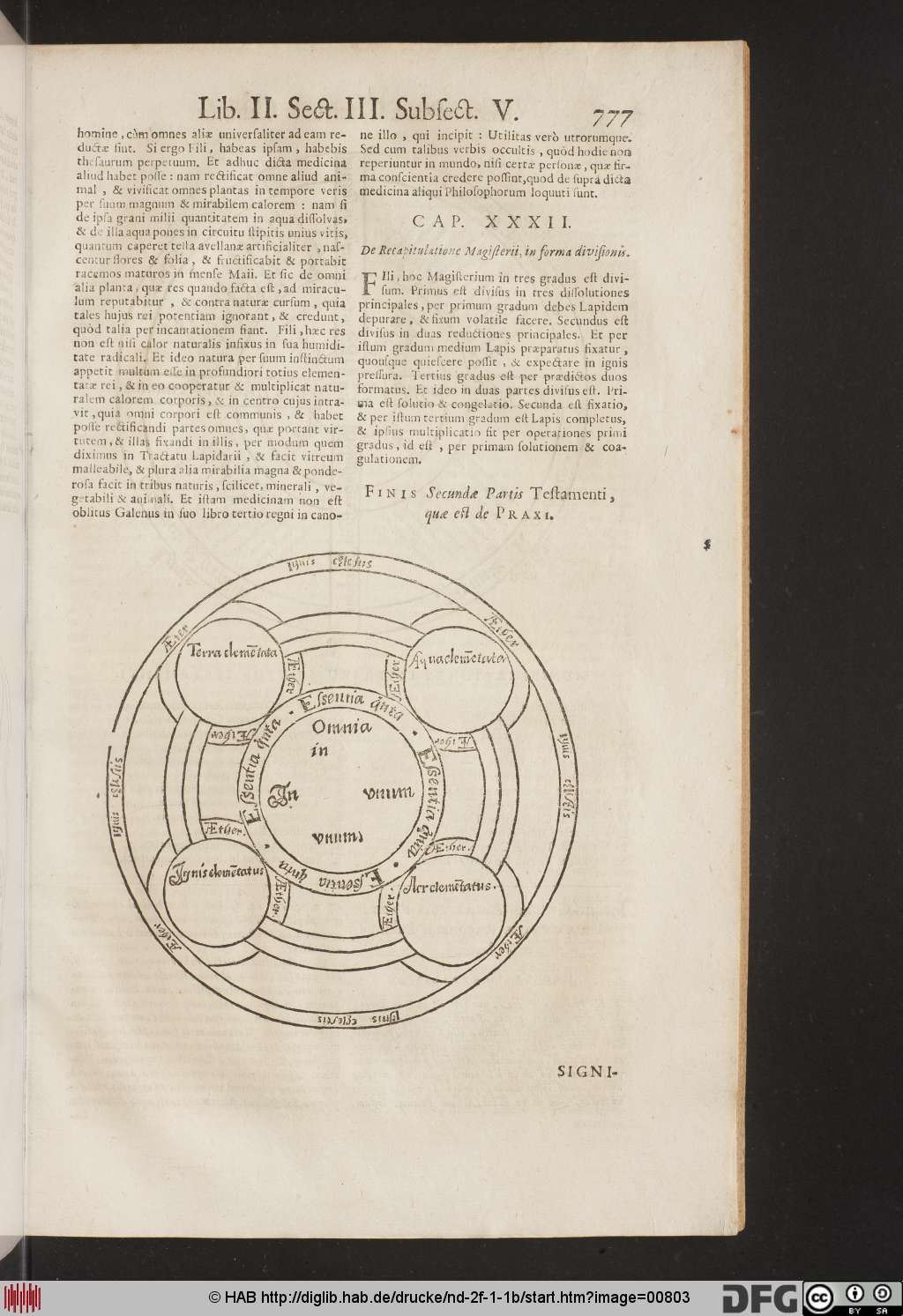 http://diglib.hab.de/drucke/nd-2f-1-1b/00803.jpg