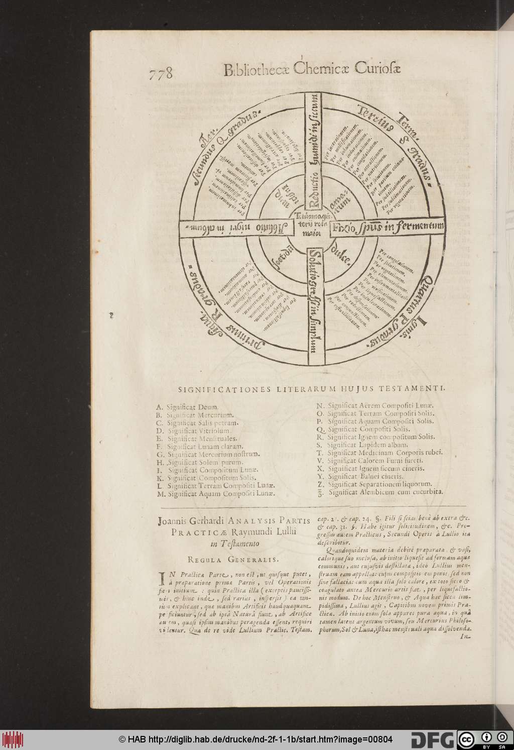http://diglib.hab.de/drucke/nd-2f-1-1b/00804.jpg