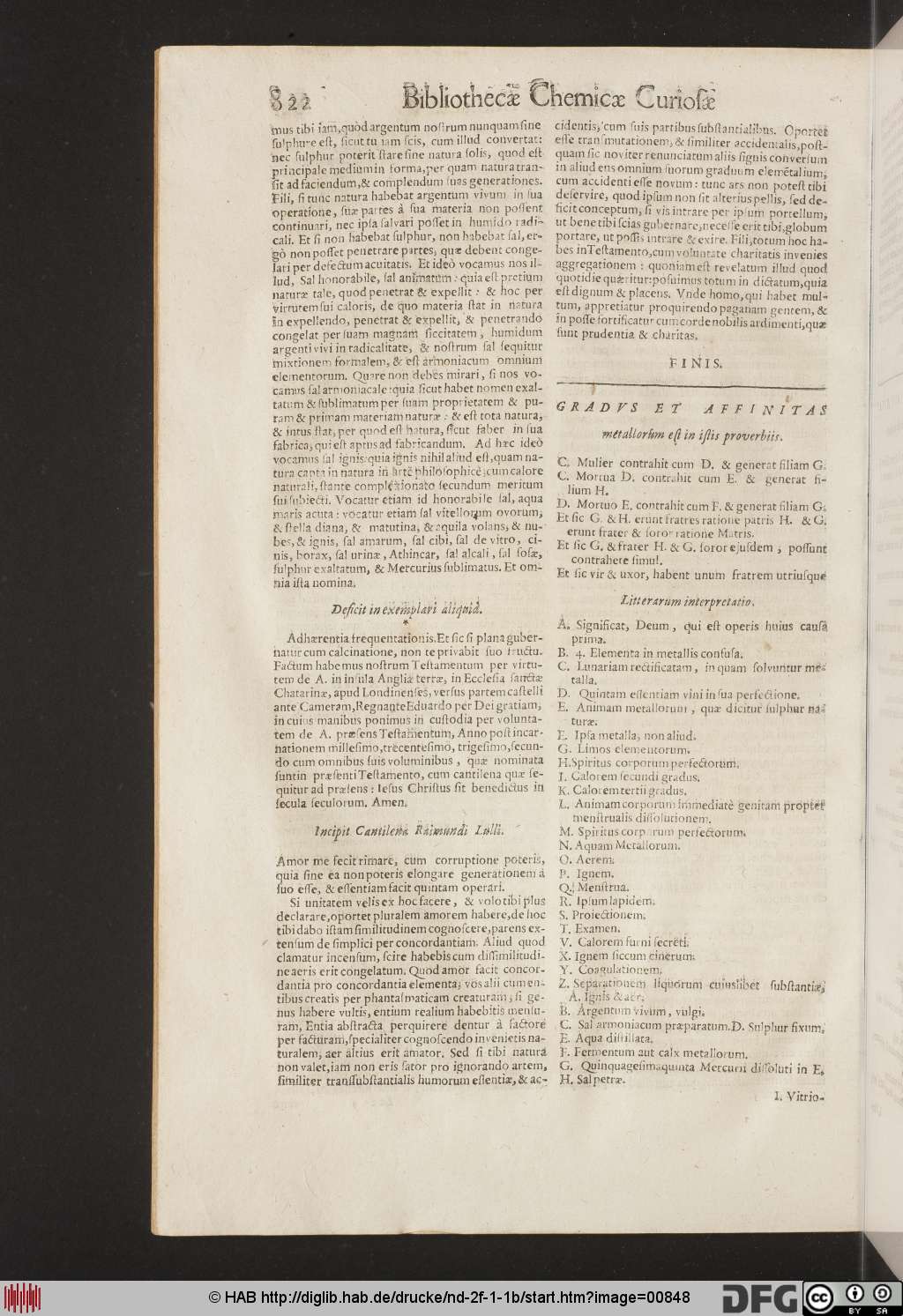 http://diglib.hab.de/drucke/nd-2f-1-1b/00848.jpg