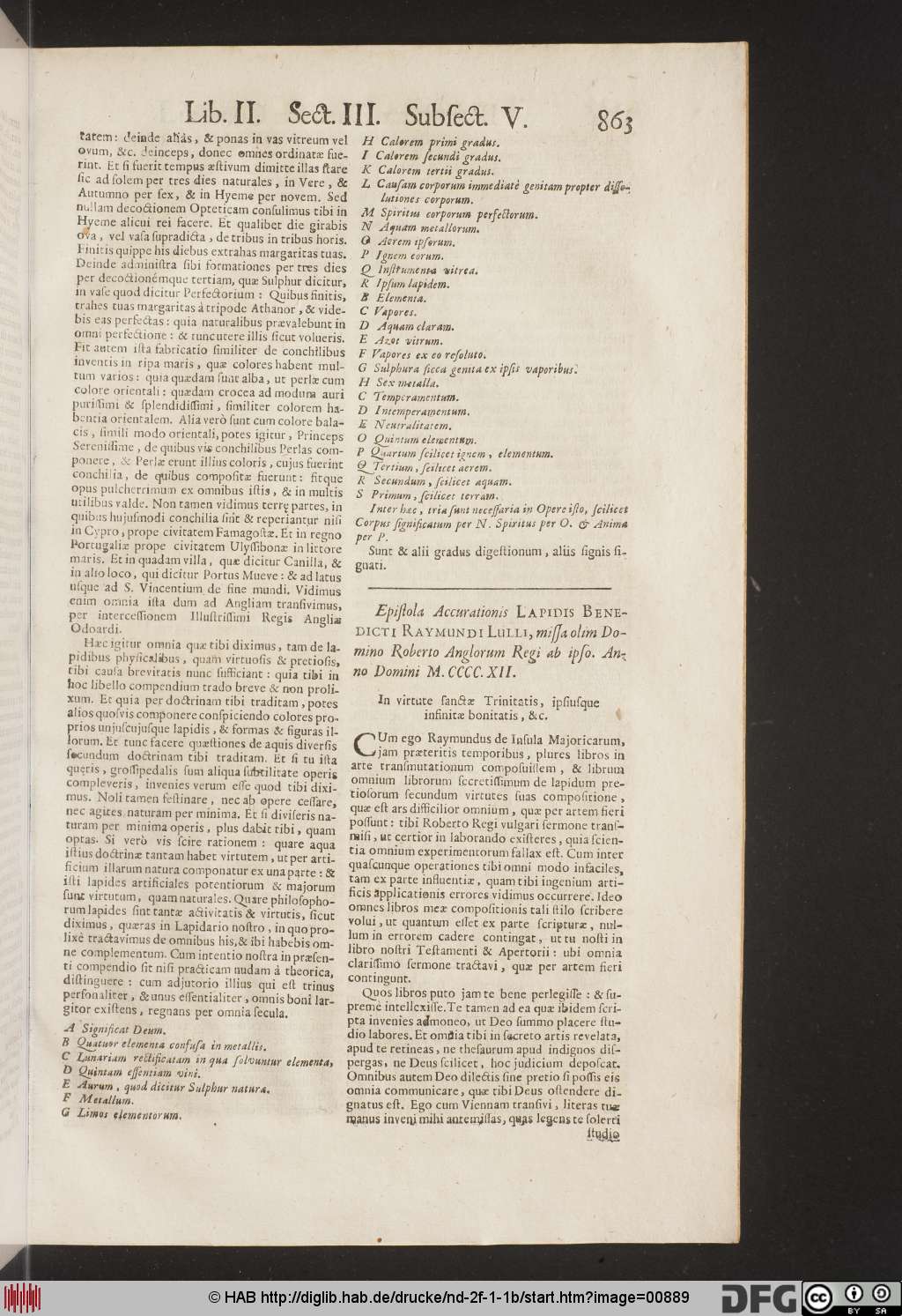http://diglib.hab.de/drucke/nd-2f-1-1b/00889.jpg