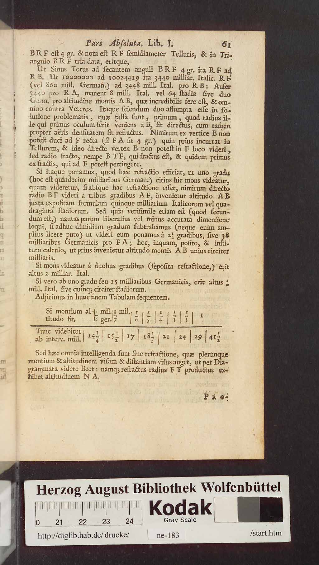 http://diglib.hab.de/drucke/ne-183/00099.jpg