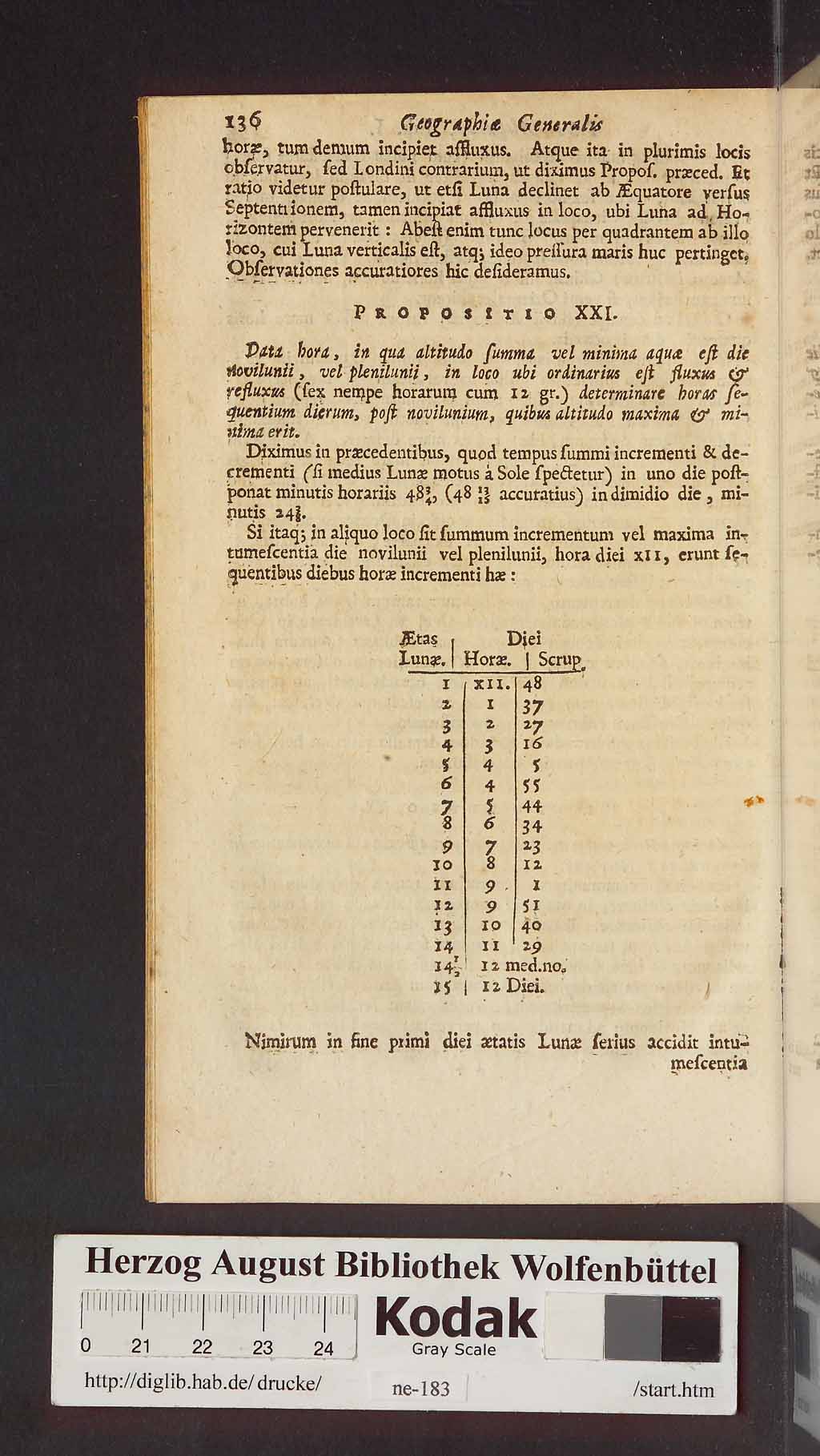 http://diglib.hab.de/drucke/ne-183/00176.jpg
