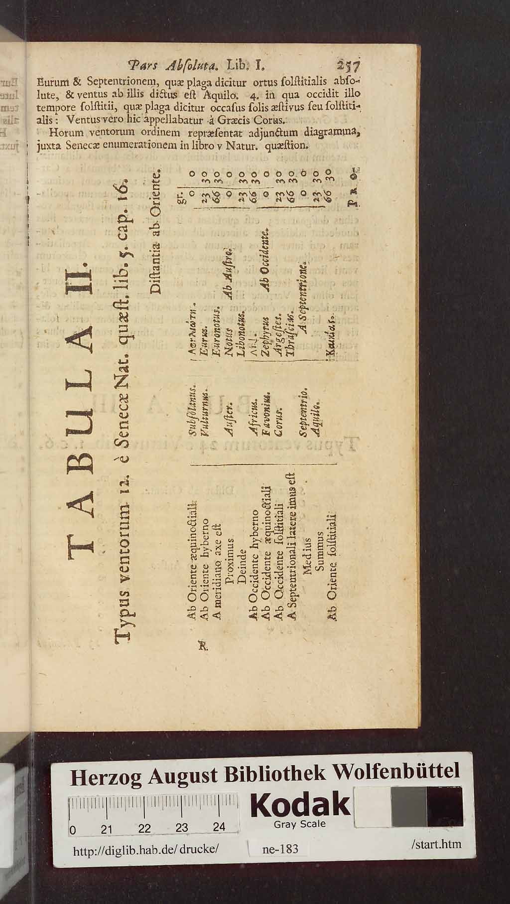 http://diglib.hab.de/drucke/ne-183/00297.jpg