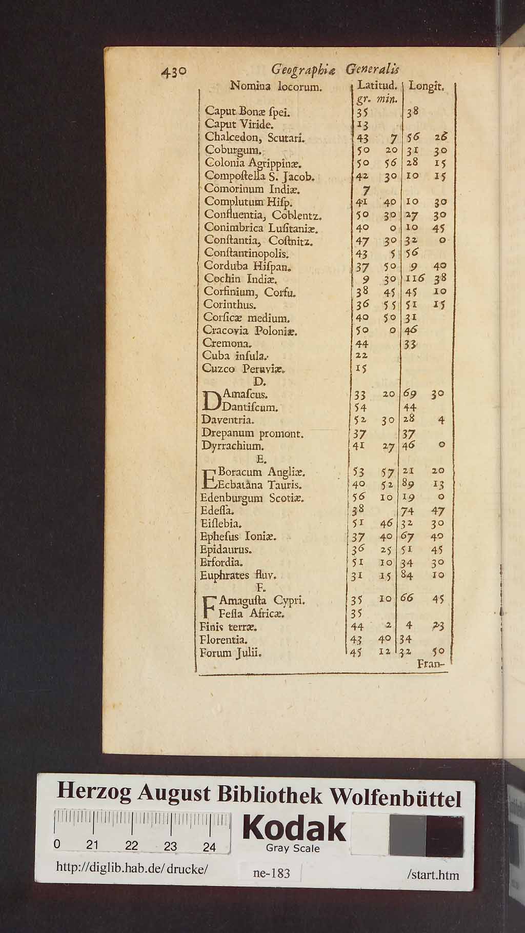 http://diglib.hab.de/drucke/ne-183/00472.jpg