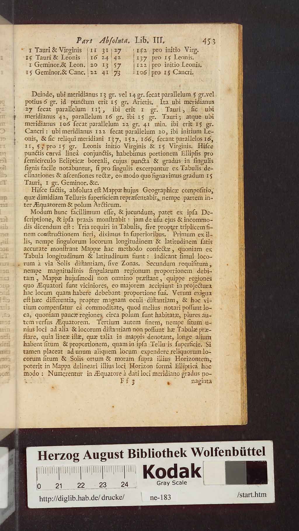 http://diglib.hab.de/drucke/ne-183/00495.jpg