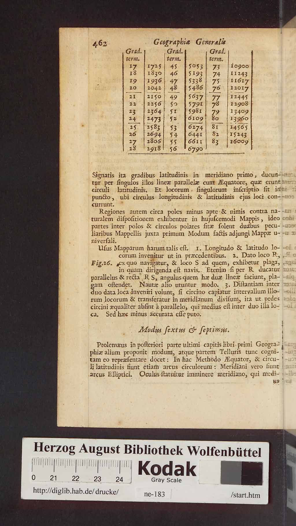 http://diglib.hab.de/drucke/ne-183/00506.jpg