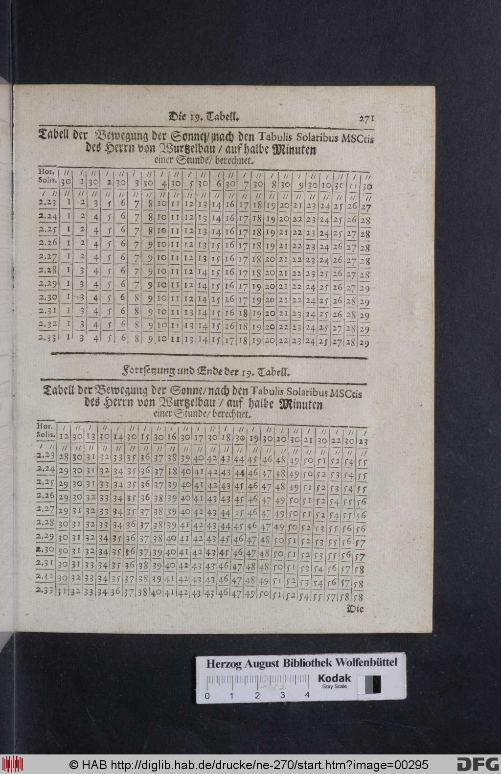 http://diglib.hab.de/drucke/ne-270/00295.jpg