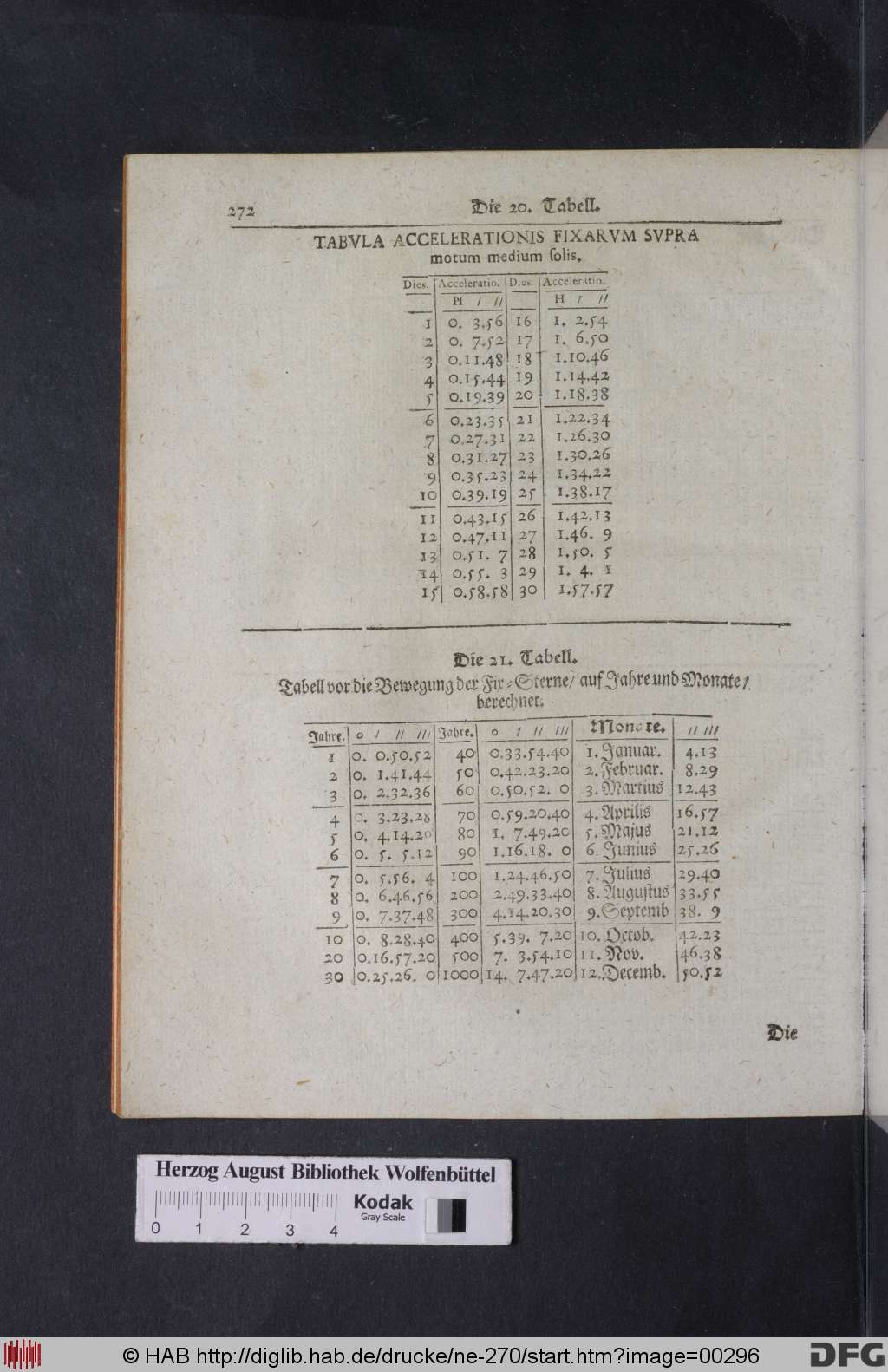 http://diglib.hab.de/drucke/ne-270/00296.jpg