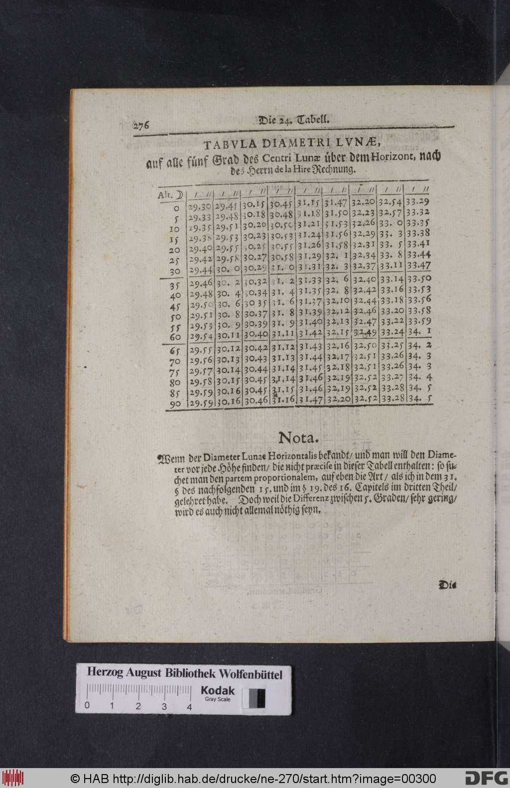 http://diglib.hab.de/drucke/ne-270/00300.jpg