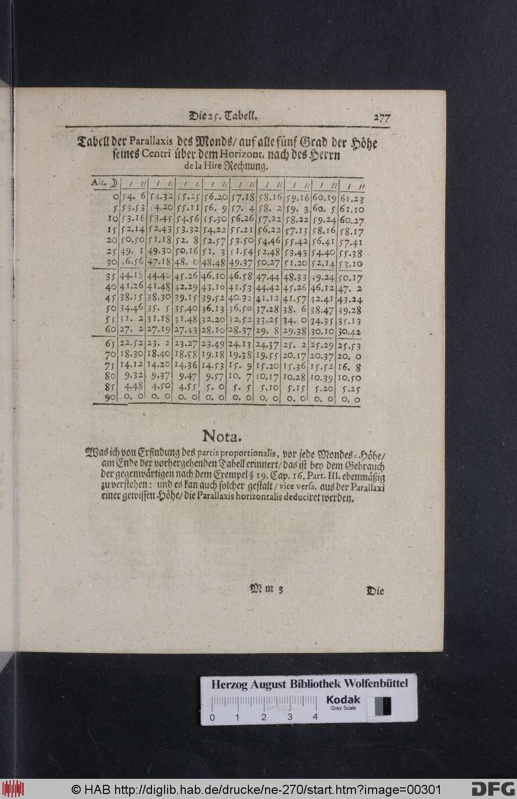 http://diglib.hab.de/drucke/ne-270/00301.jpg