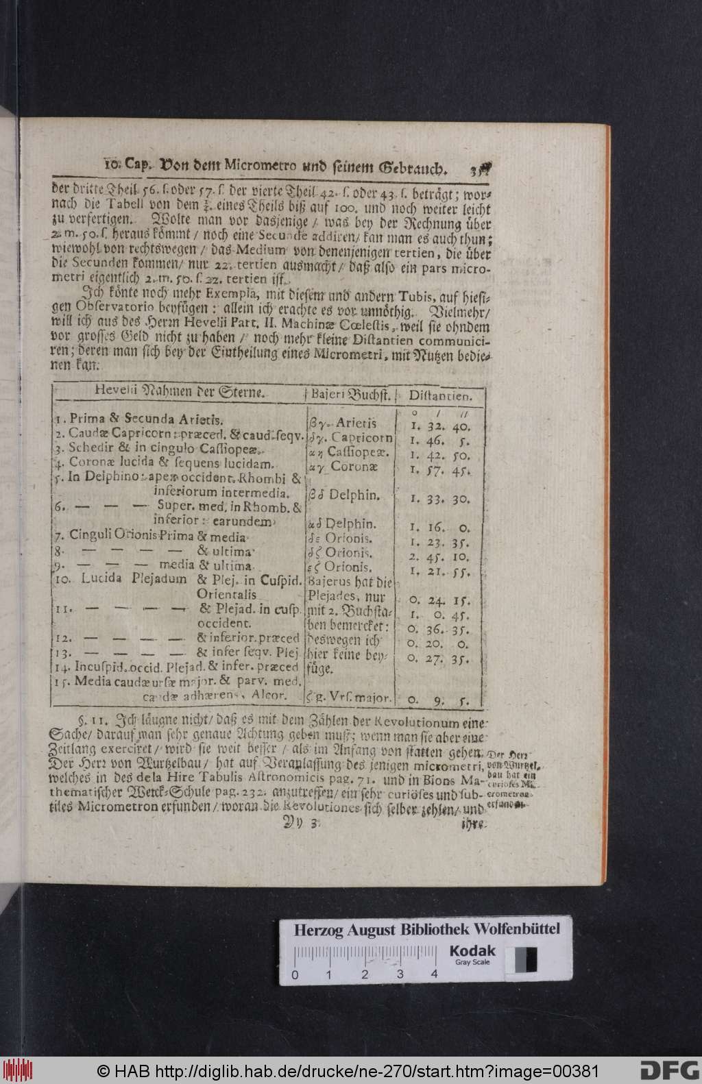 http://diglib.hab.de/drucke/ne-270/00381.jpg
