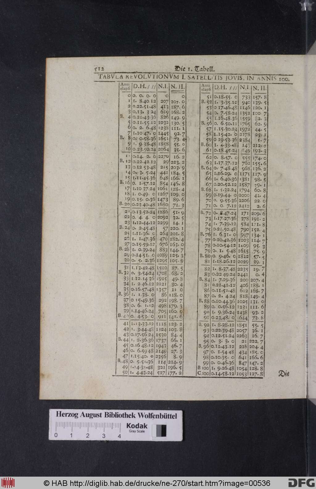 http://diglib.hab.de/drucke/ne-270/00536.jpg