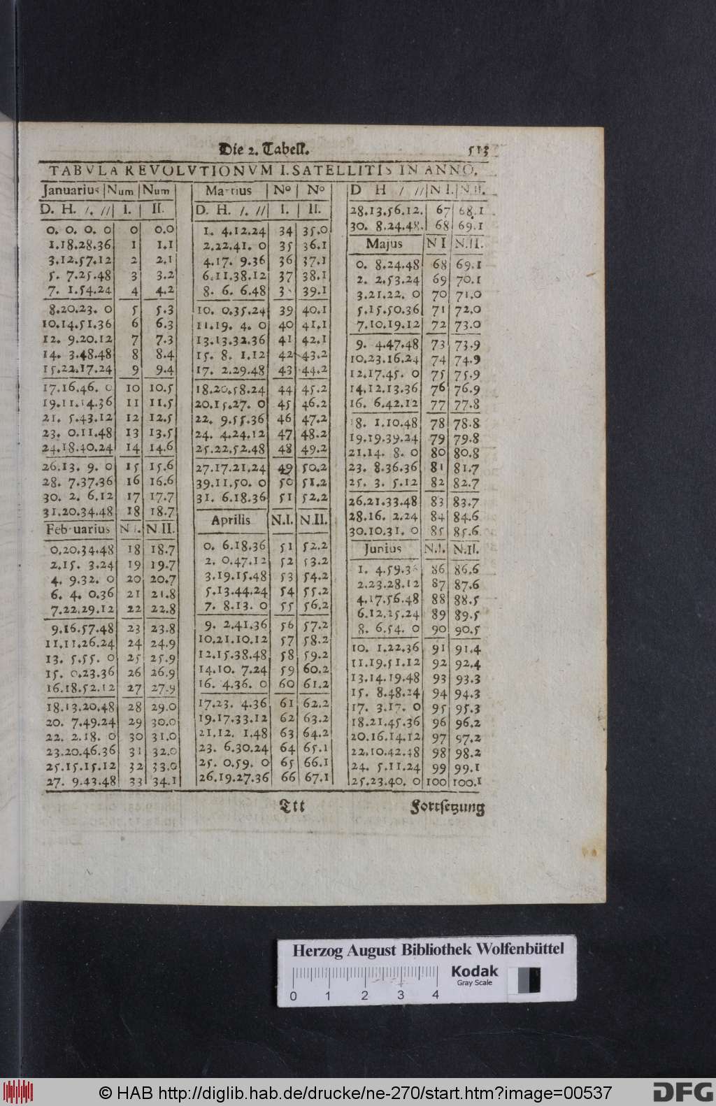 http://diglib.hab.de/drucke/ne-270/00537.jpg